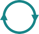 En illustration på en cirkel med två pilar 